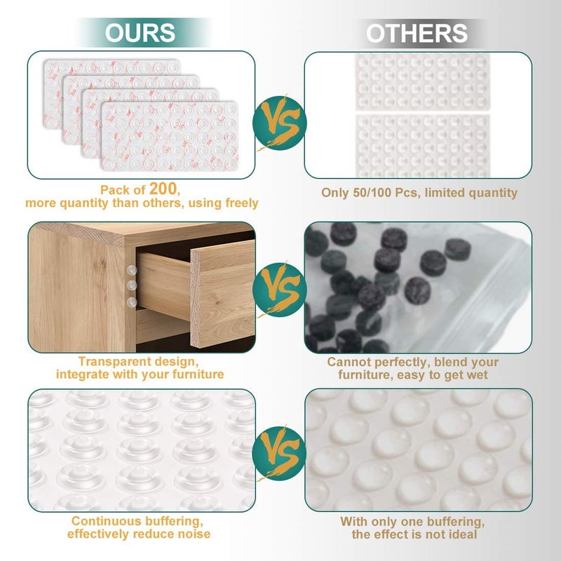 Anicco Cabinet Door Bumpers Pack of 200 Self Adhesive Bumpers Pads, Sound Dampening Circular Dots Cupboard Bumpers Clear, Soft Rubber for Drawers, Table Tops, Laptop - Image 2